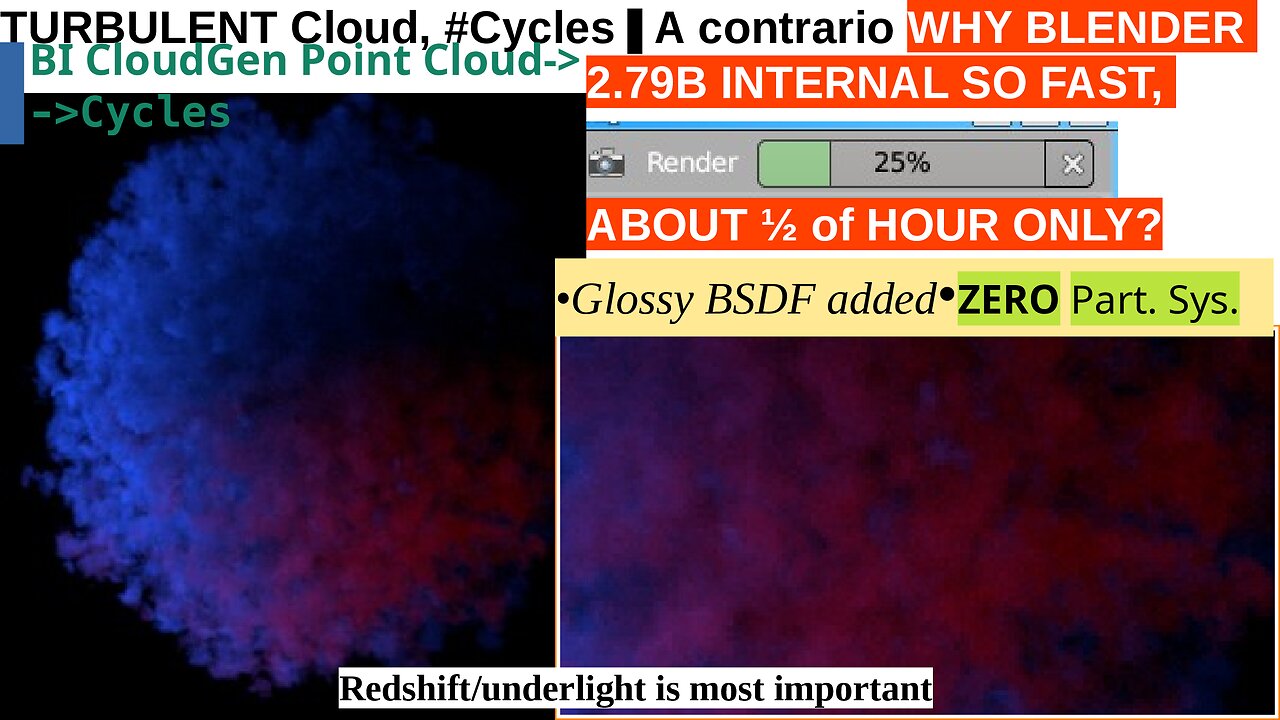 TURBULENT Cloud, #Cycles❚A contrario WHY BLENDER 2.79B INTERNAL SO FAST, ABOUT ½ of HOUR ONLY?