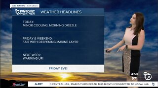ABC 10News Pinpoint Weather with Meteorologist Megan Parry