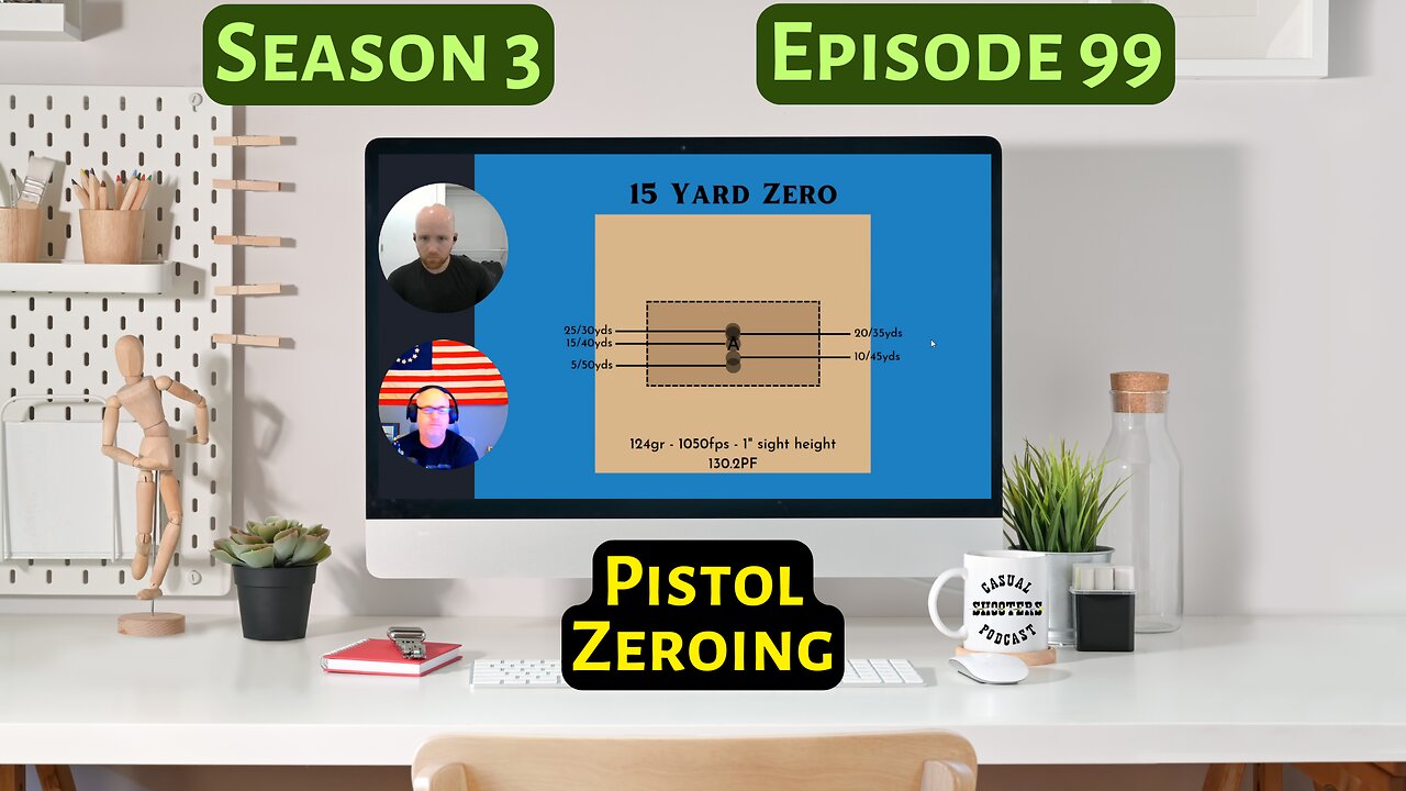 Season 3, Episode 99: Pistol Zeroing with Luke Faust