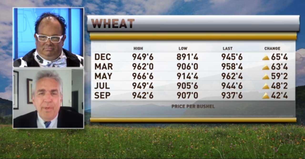 Challenging Markets as Commodities Go a Lot Higher