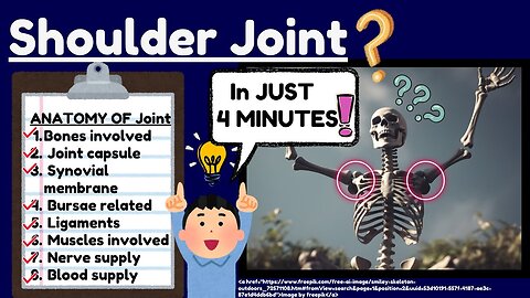 Shoulder joint Anatomy Explained Easy - Complete Shoulder Joint Anatomy Review in 4 MINUTES