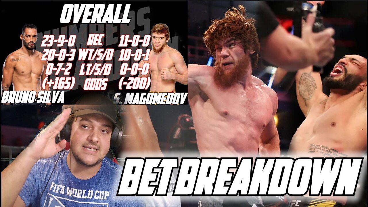 Sharaputdin Magomedov vs Bruno Silva Breakdown and Prediction!││🏆UFC 294🏆#ufc294 #ufcbreakdown