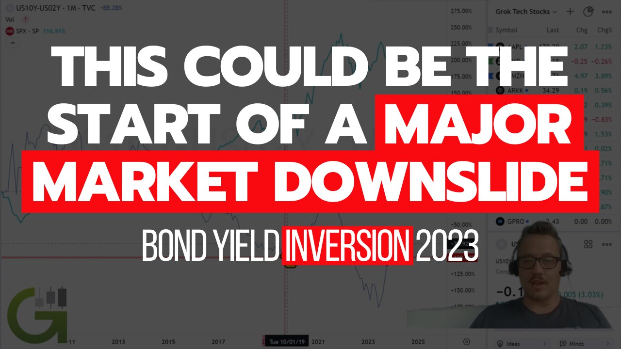 WARNING: Bond Yield Inversion is Correcting...