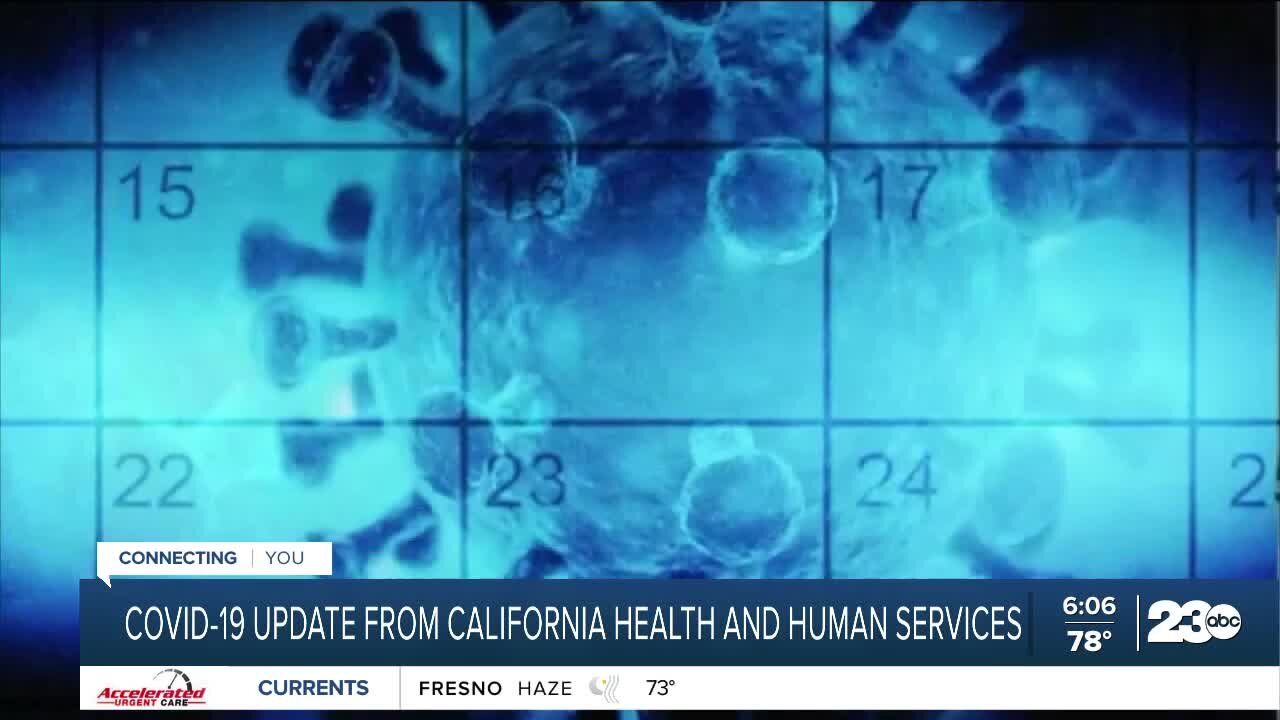 COVID-19 update from California Health and Human Services