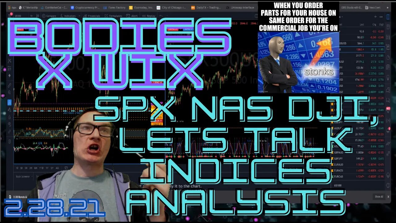 INDEX TALK - SPX500, NAS100, & US30 (It's Been a while since we talked equities markets) #SmartMoney