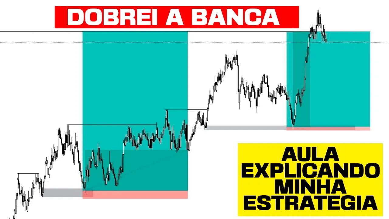 DOBREI A BANCA COM ESSA ESTRATEGIA SMART MONEY TRADING (SMC)| Edney Pinheiro