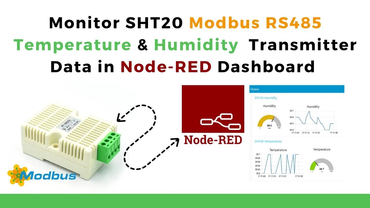 Monitor SHT20 Modbus RS485 Temperature & Humidity Transmitter Data in Node-RED Dashboard | IIoT |