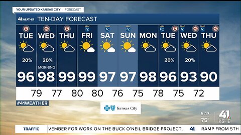 The excessive heat builds today & sticks around through next week