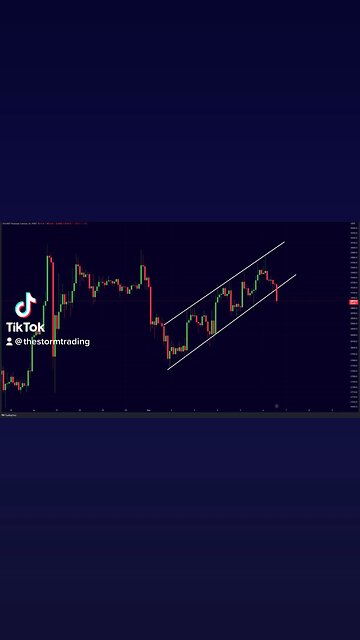 #BITCOIN Dumping Below Support!🚨