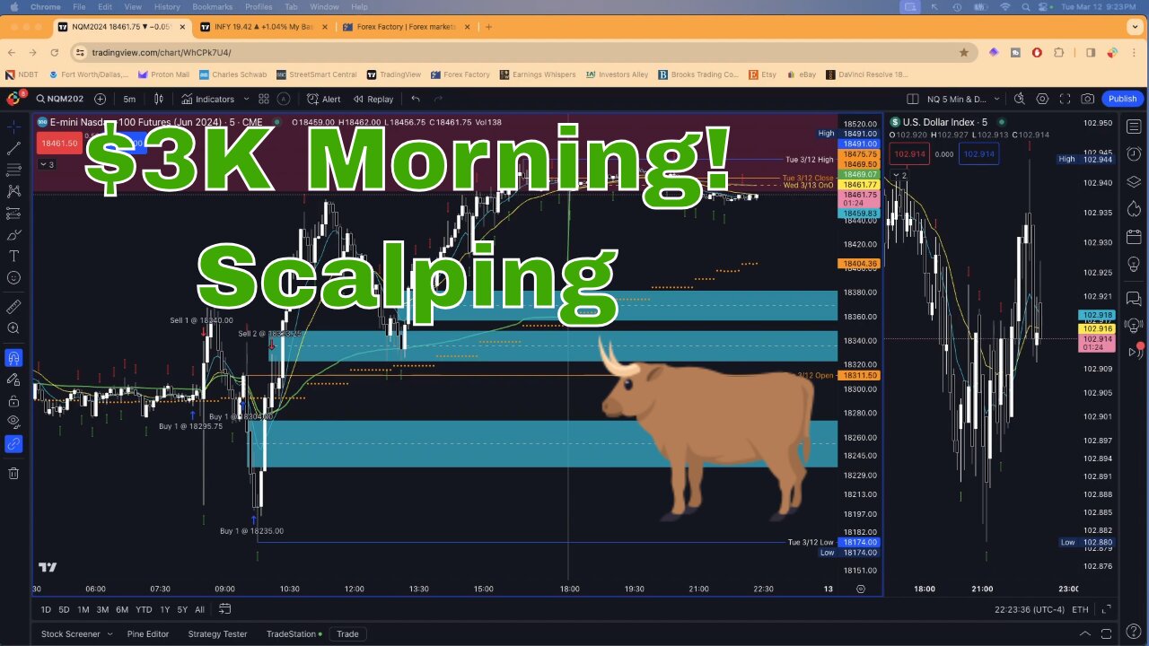 $3K Scalping NQ Futures