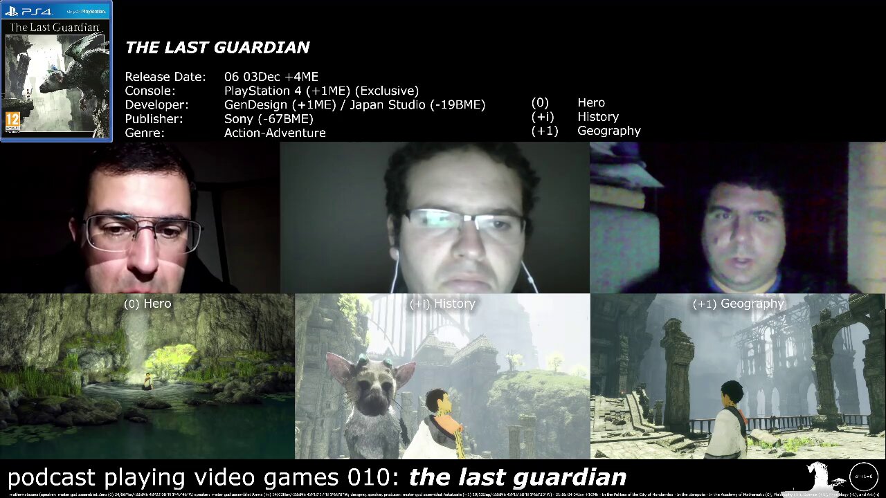 podcast playing video games 010: the last guardian