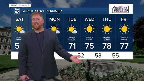 Major April heat moving into Michigan