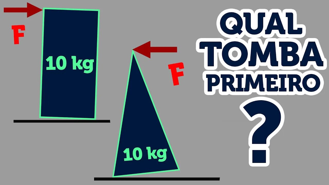 Qual bloco tomba primeiro? | Aula de Física | Torque, Equilíbrio de Corpo Extenso, Tombamento