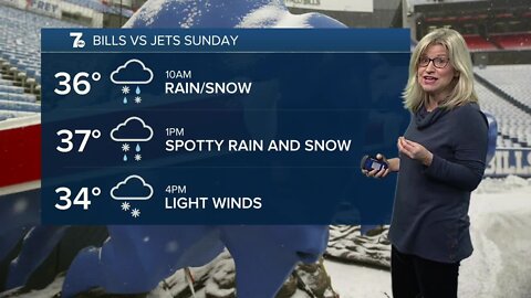 12_10 evening weather