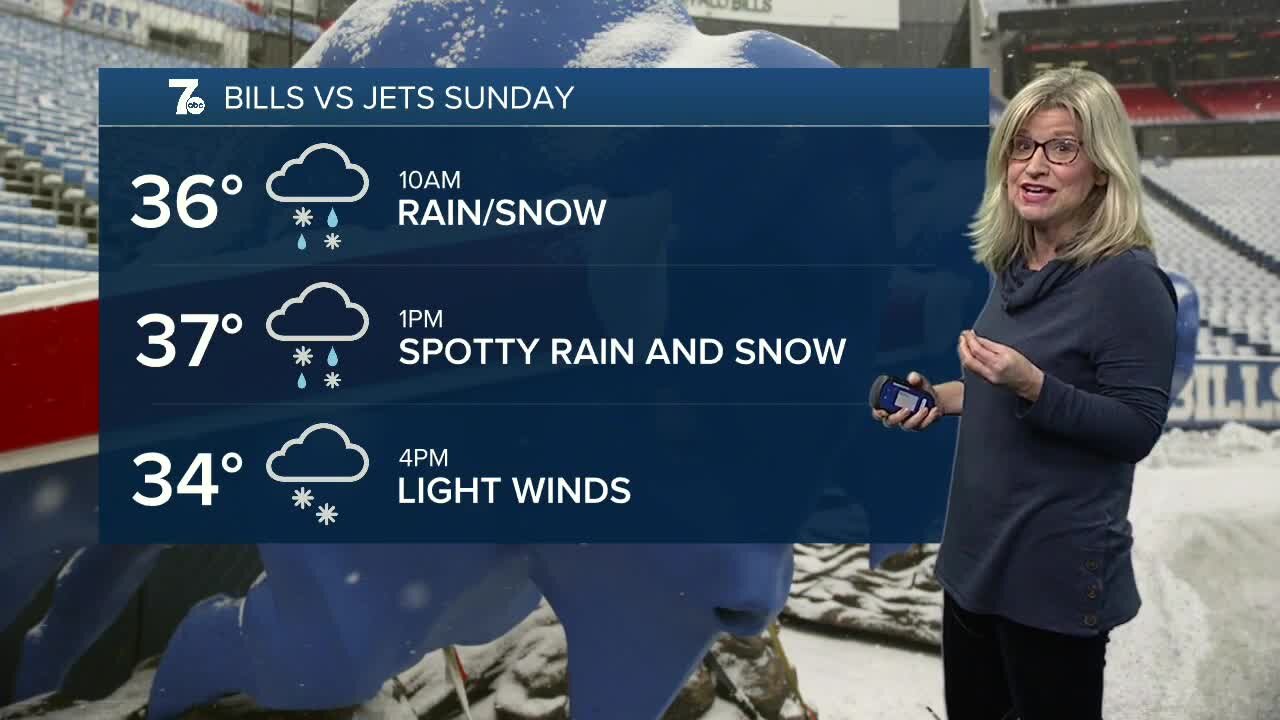 12_10 evening weather