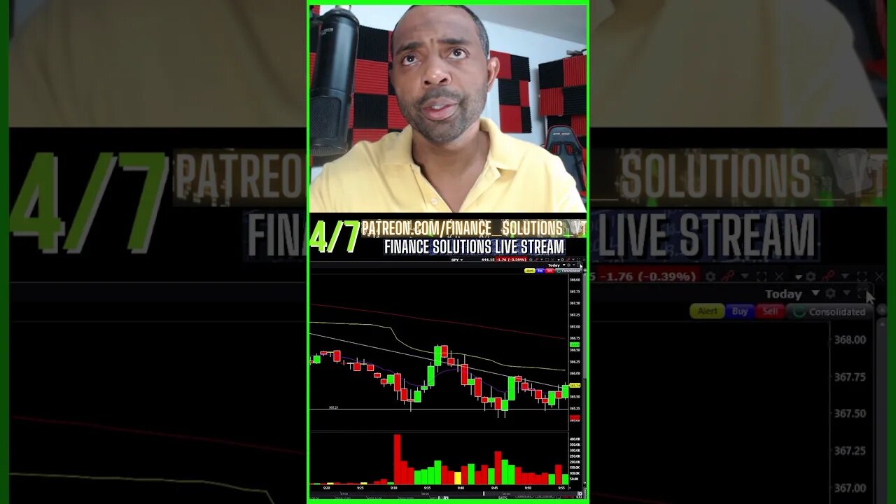 LIVE TRADING THEORY & PSYCHOLOGY FINANCE SOLUTIONS-YT #shorts #zeroday #fomc #cpi #ppi #recap