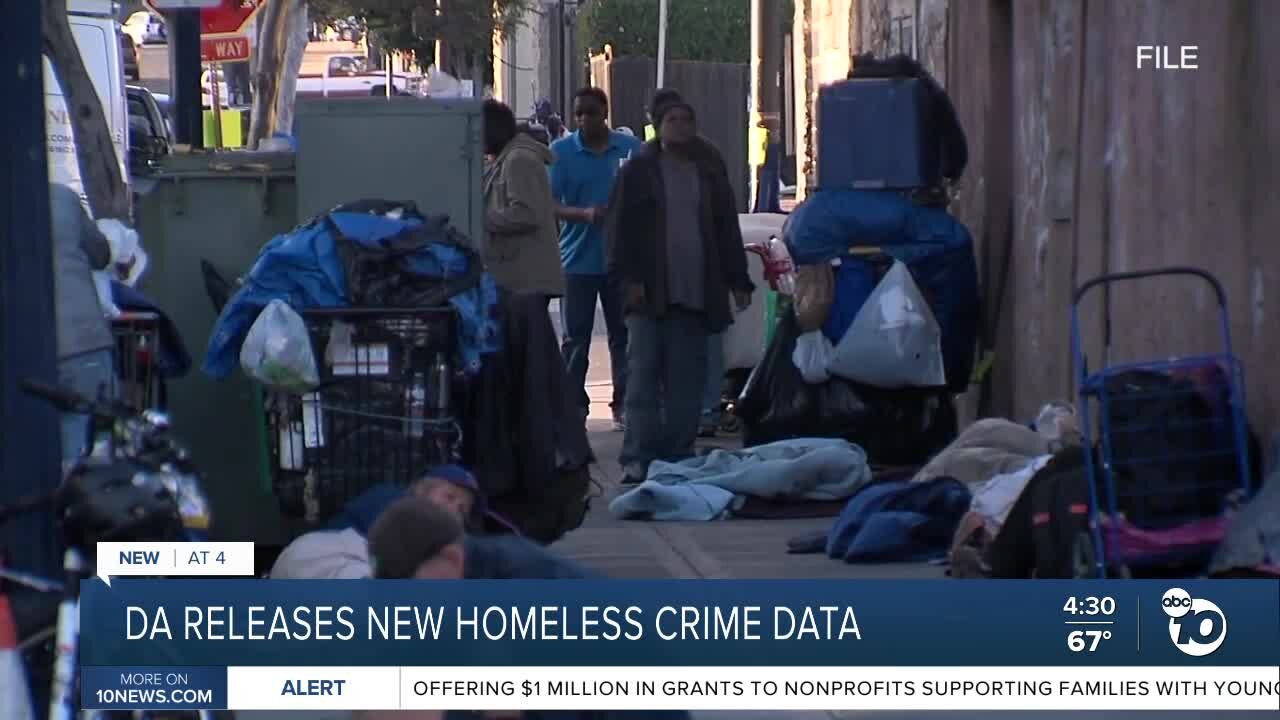 DA releases new homeless crime data