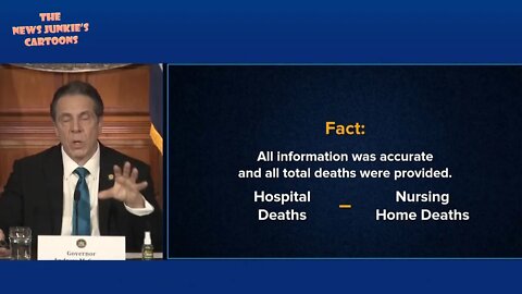 Cuomo continues to double down: It’s ‘a lie to say’ those numbers ‘were inaccurate’.