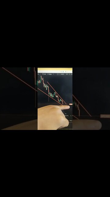 BITCOIN WILL BOTTOM ON THIS DAY AT THIS PRICE!! 🚨 #shorts #bitcoin