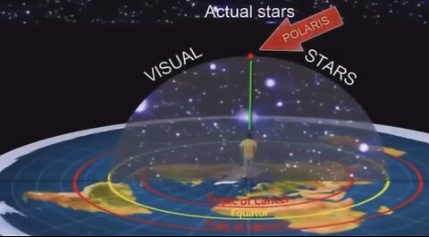The Luminaries Explained