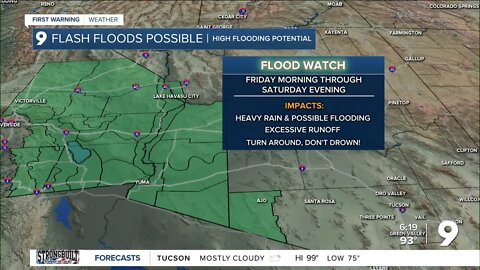 A chance of rain arrives to finish the week