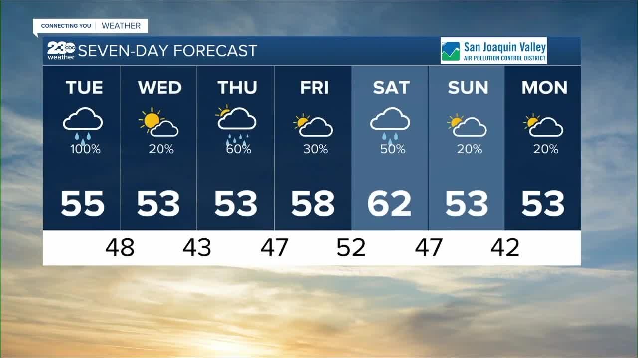 23ABC Weather for Monday, December 26, 2022