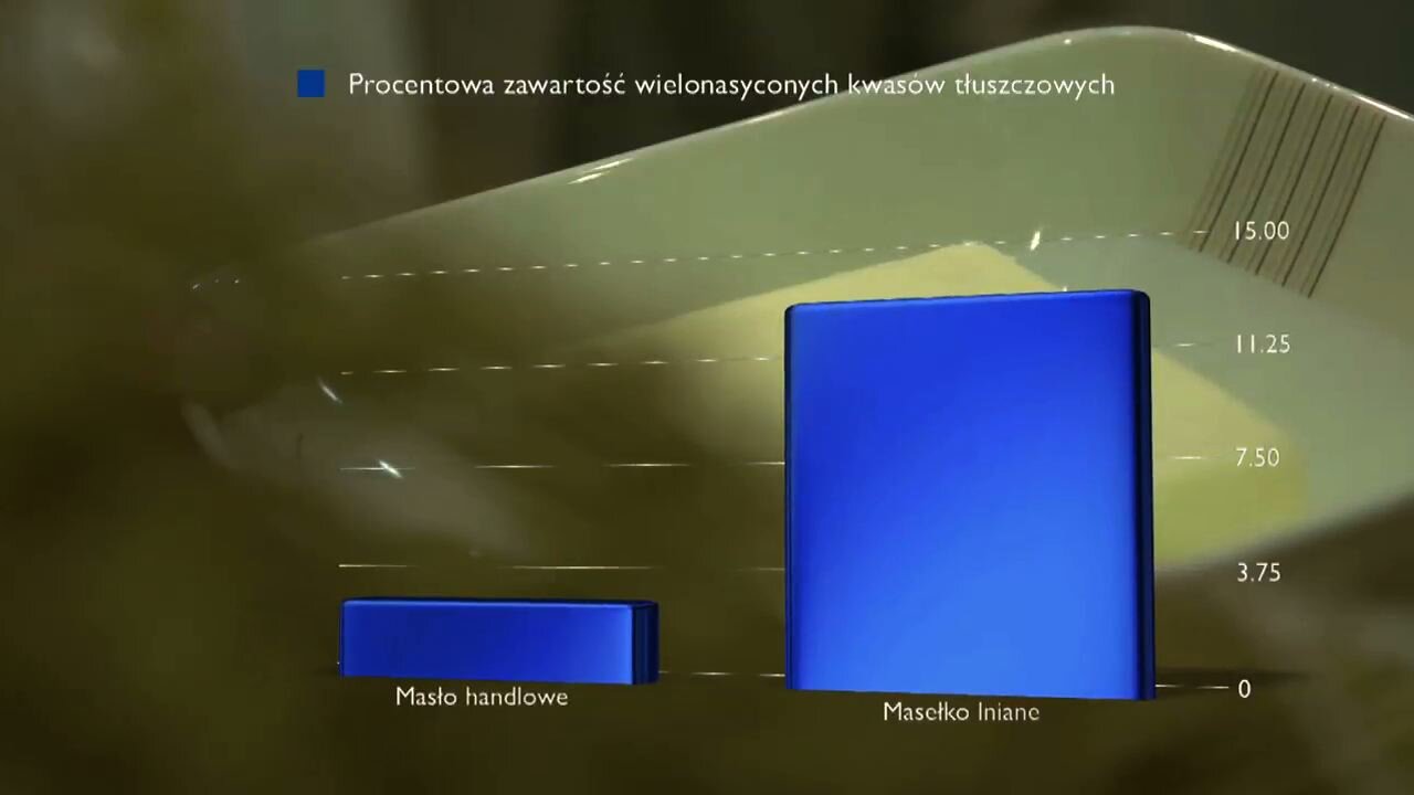 Instytut Włókien Lnianych