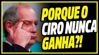 O PROBLEMA DE CIRO GOMES! | Cortes do MBL