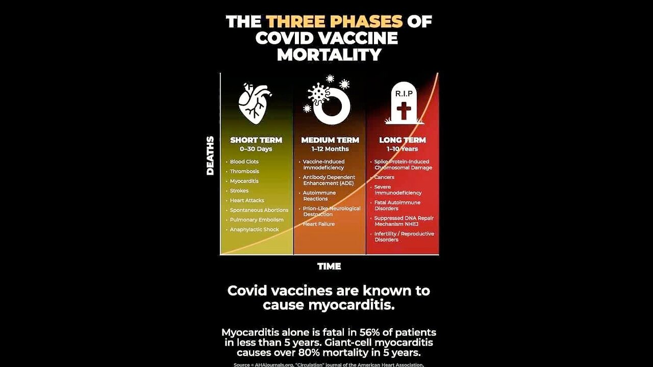 Hopefully EveryBody has Learned By Now about these Shots