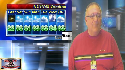 NCTV45’S LAWRENCE COUNTY 45 WEATHER SATURDAY MARCH 20 2021