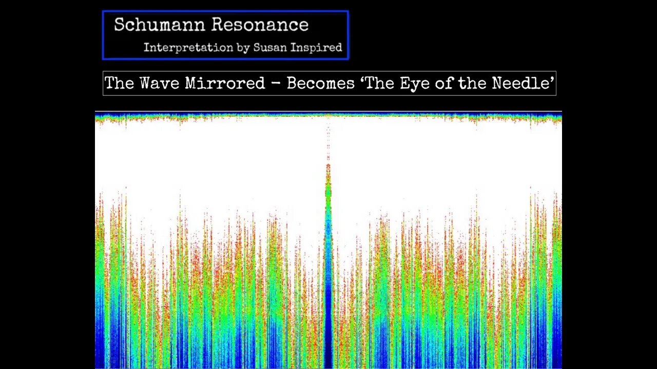 Schumann Resonance WHITEOUT WAVE