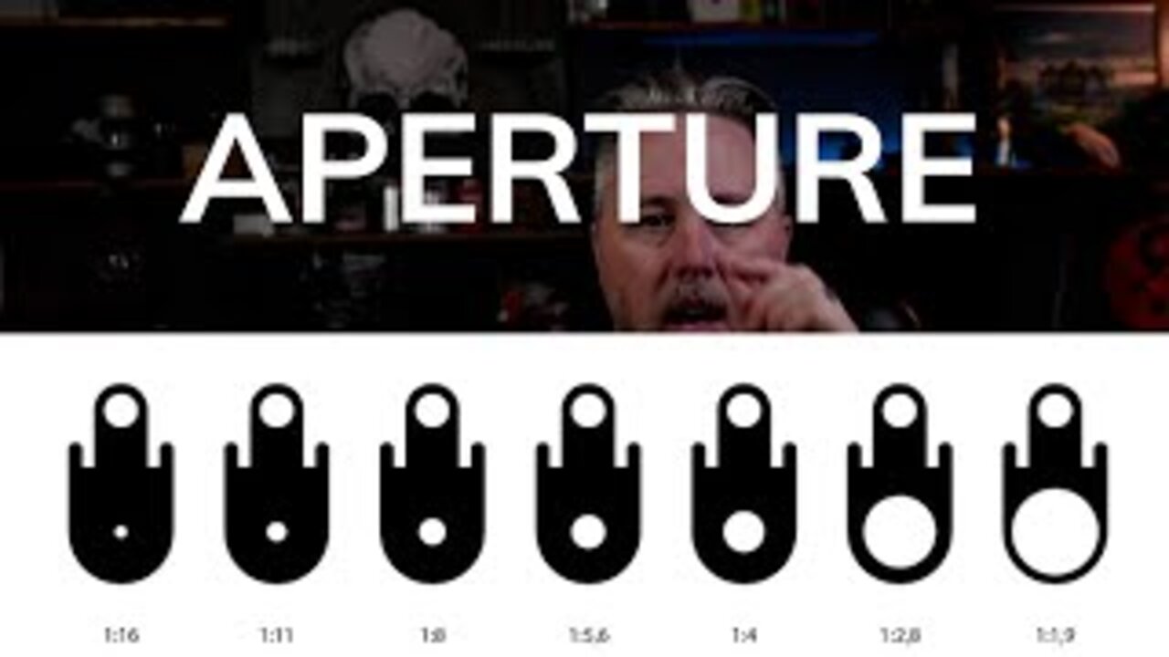 ISO Shutter ISO, Shutter Speed and Aperture Basics - The Importance Of Making Mistakes - Part 2