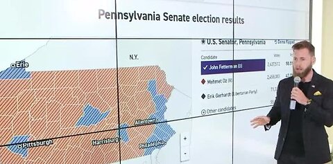 Voter Fraud and the illusion of freedom.