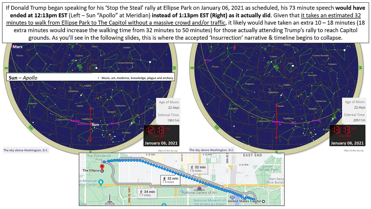 Act 0: JFK Encore _ January 6th (Back to the Future)