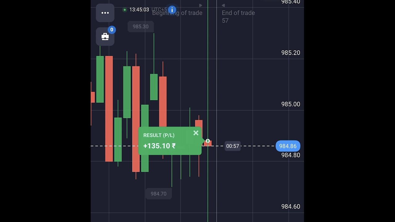 Quotex Binary trading / win to loss full vedios / small capital 🥹