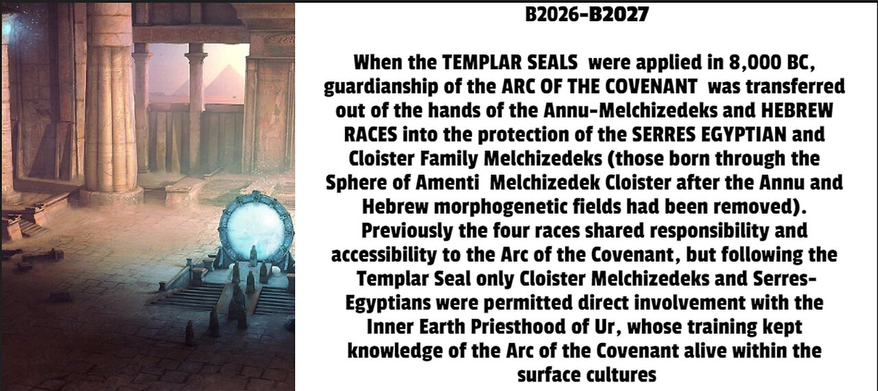 When the TEMPLAR SEALS were applied in 8,000 BC, guardianship of the ARC OF THE COVENANT was trans