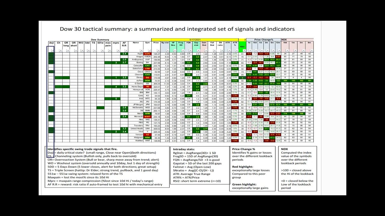 strategy20210517podcast