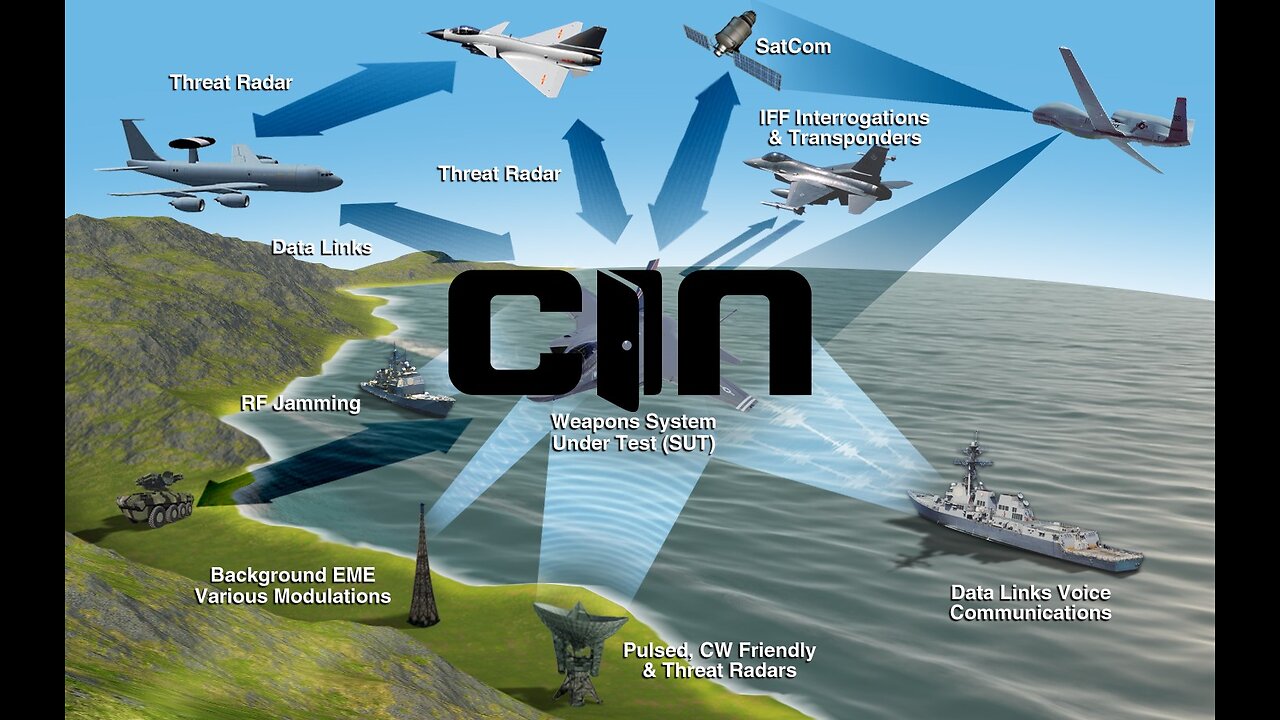 'Electromagnetic Frequency Weapons' (1985 CNN Special Reports)