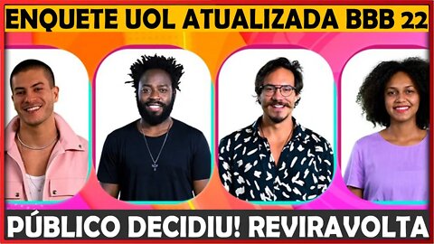 BBB22 ENQUETE UOL JÁ DEFINIU QUEM IRÁ SAIR NO 15º PAREDÃO ENTRE ELIEZER, JESSI, ARTHUR E DOUGLAS