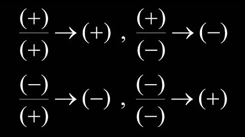 វិធីចែកចំនួនគត់រ៉ឺឡាទីប​ | Dividing Integers