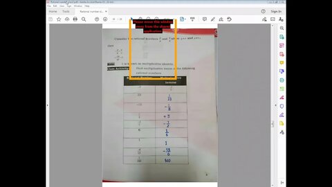 Maths A Class 7 RATIONAL NUMBER 5 4 2021