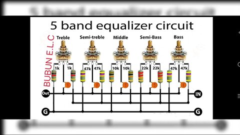 5Band Equalizer