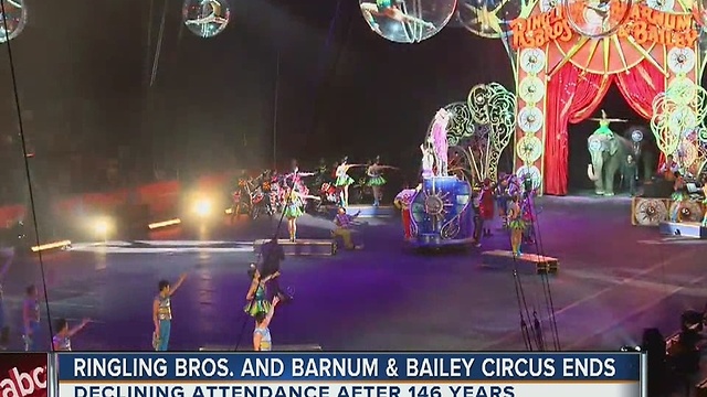 Ringling Bros. and Barnum & Bailey Circus ending