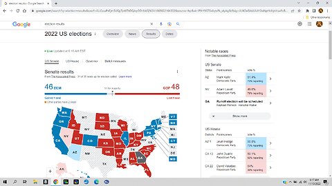 Election: Dobbs vs Trump