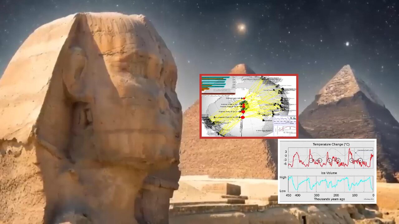 Evidence The Great Sphinx Is 500,000 Years-Old