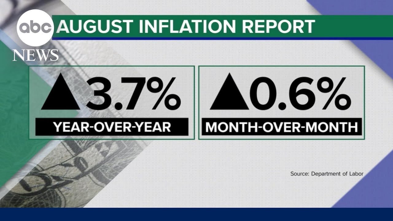 U.S. Inflation picked up in August, new report shows ABCNL (1)