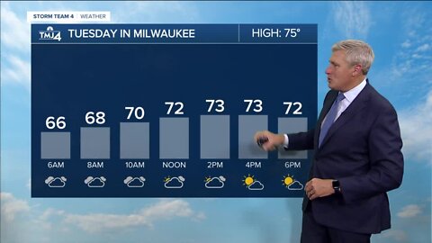 SE WI Weather: Tuesday morning fog, clouds with sprinkles