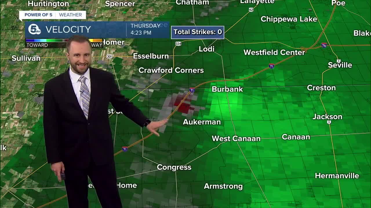 How meteorologists use radar data to track and predict storms