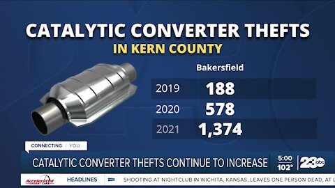 Catalytic converter thefts have increased over 600% in two years