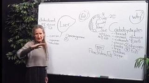 DR. BARBARA O'NEILL ON THE LIVER, CHOLESTEROL, THE HEART & FOOD 🔥